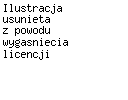 Banki muszą ograniczyć kredyty konsumpcyjne