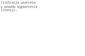 Czy Polska buduje zbędne drogi?