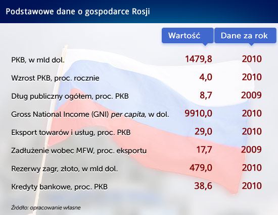 (Opr. DG)