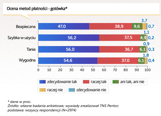 (Opr. DG)