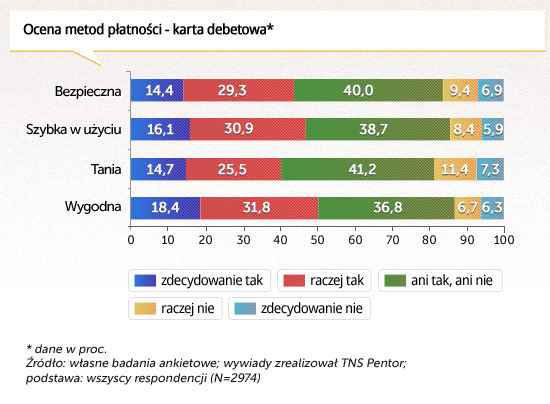(Opr. DG)