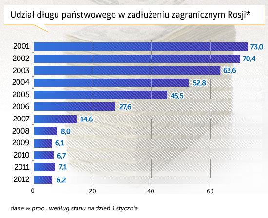 (Opr. DG)