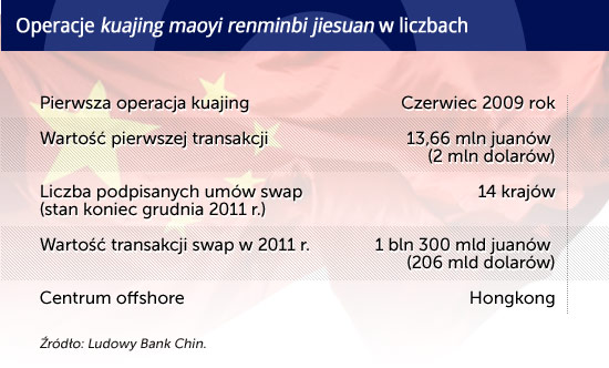www.dev.obserwatorfinansowy.pl (opr. DG /CC BY-NC by SpecialKRB)