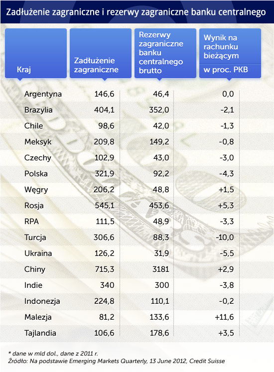 (opr. DG/ CC BY-SA by 401(K) 2012)