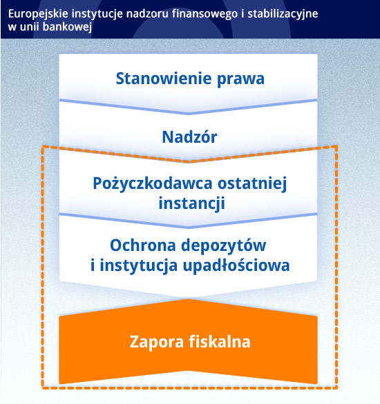 oprac. graf. D. GÄ
szczyk