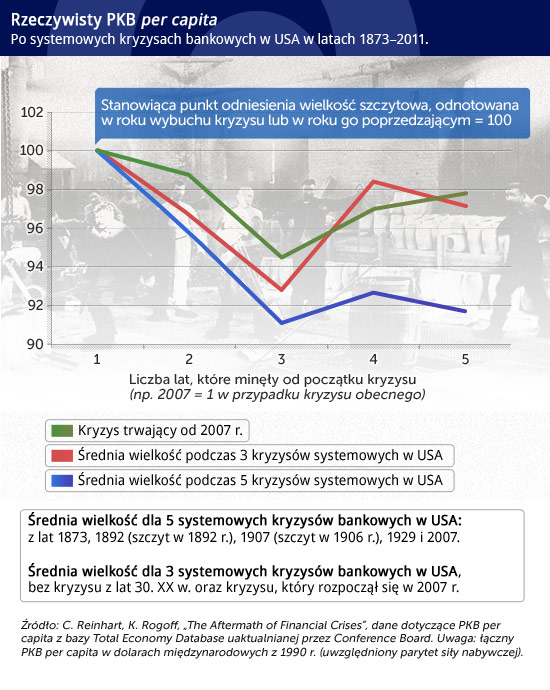 (oprac.graf. DG/ CC by Kheel Center, Cornell University)