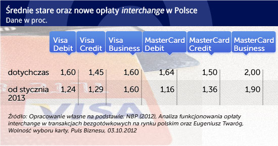 (oprac. DG/CC By Images_of_Money)