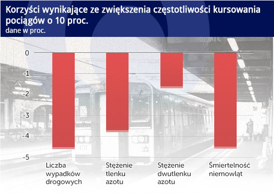 (infografika: Darek GÄ
szczyk/CC BY-SA Bright Meadow)