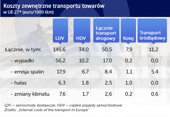 (infografika DG/CC by Public Domain Photos)
