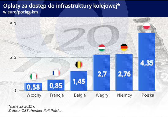 (infografika DG/CC Images_of_Money)