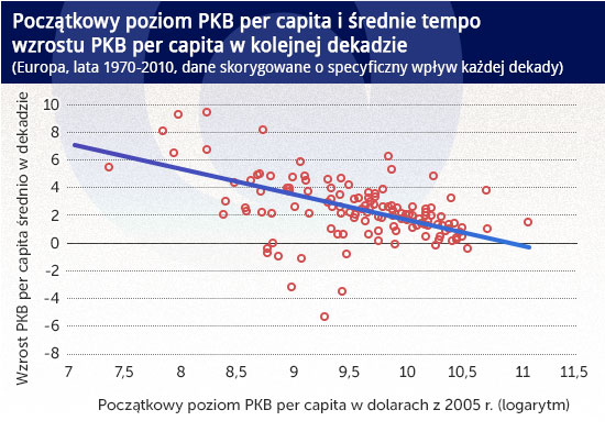 (infografika: Darek GÄ
szczyk)