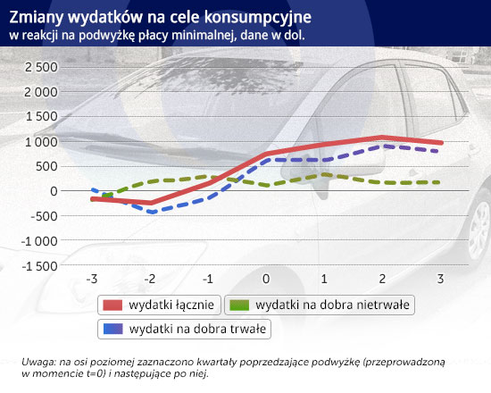 (infografika: Darek GÄ
szczyk/CC BY-SA ccox888)