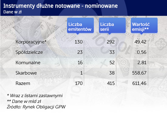 (infografika D. GÄ
szczyk/ CC BY-SA zakwitnij)