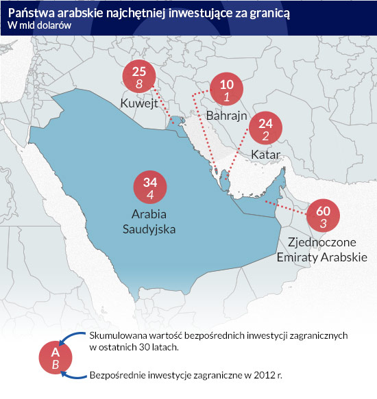 (infografika Darek GÄ
szczyk)