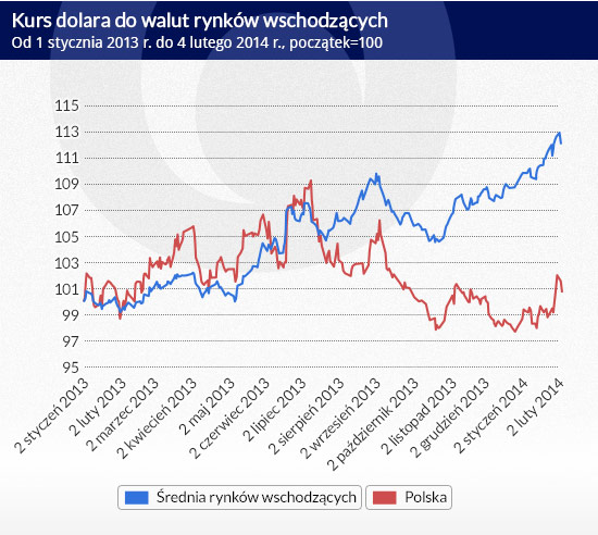 (infografika Darek GÄ
szczyk)