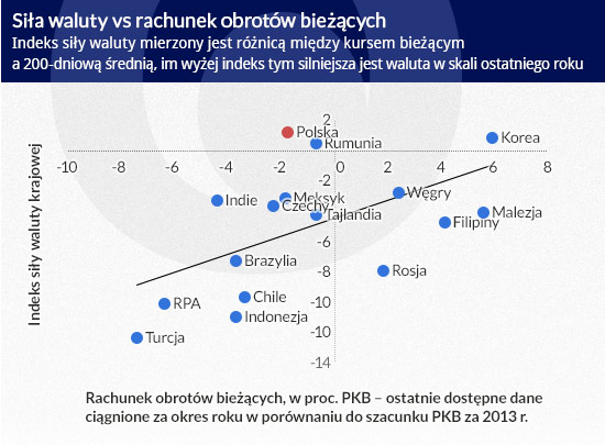 (infografika Darek GÄ
szczyk)