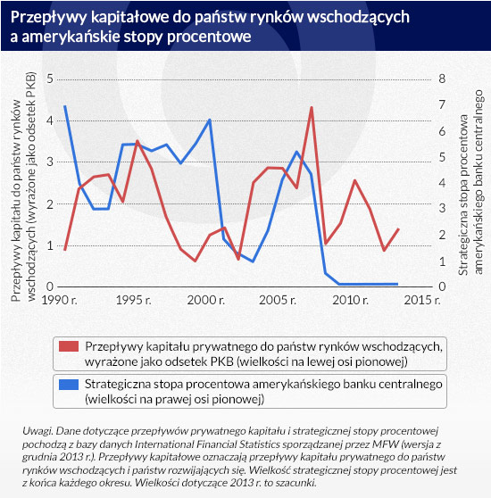 (infografika DG)