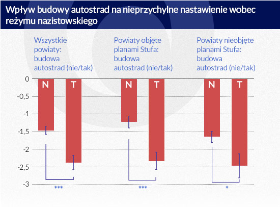 (infografika Dariusz GÄ
szczyk)