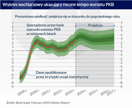 (infografika Dariusz GÄ
zczyk)