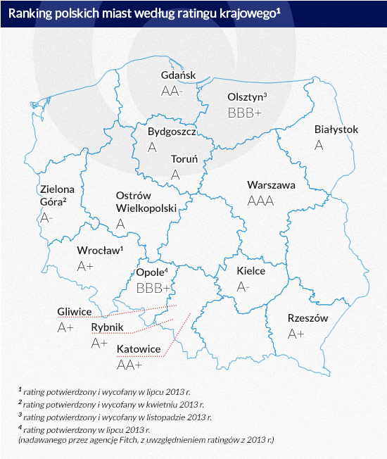 (infografika: Dariusz GÄ
szczyk)