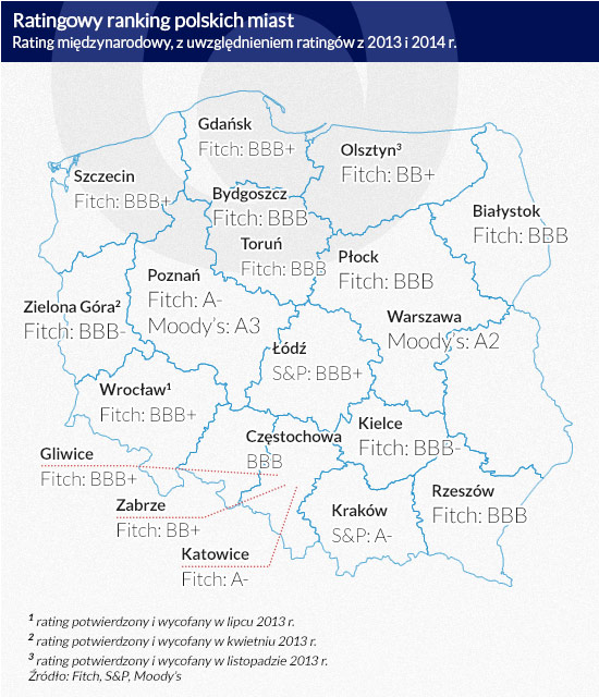 (infografika Dariusz GÄ
szczyk)