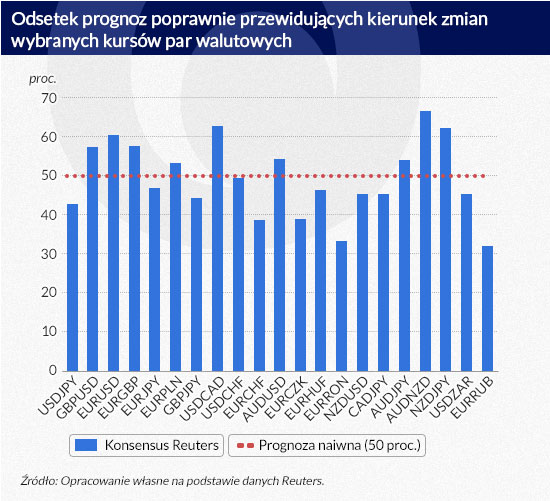 (infografika Dariusz GÄ
szczyk)