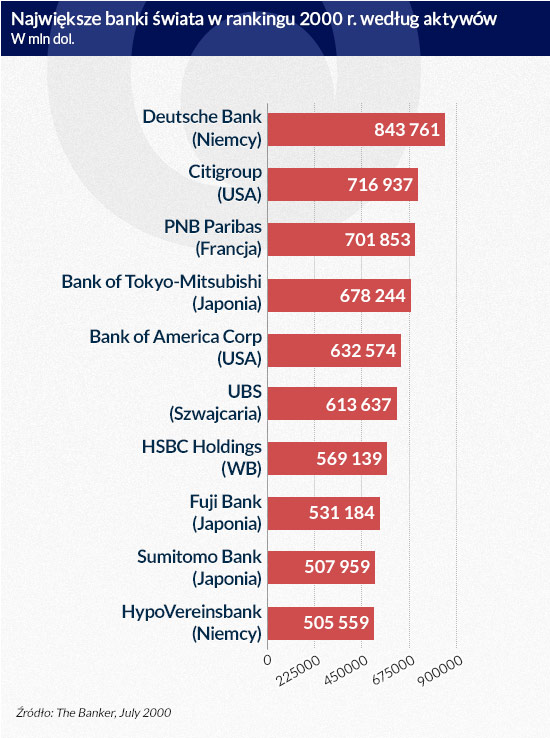 (infografika: Dariusz GÄ
szczyk)