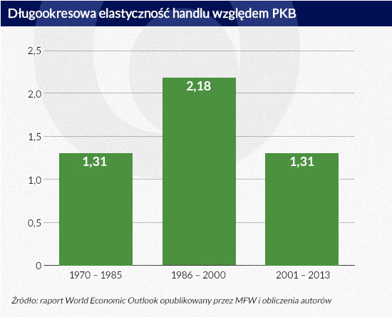 (infografika Dariusz GÄ
szczyk)