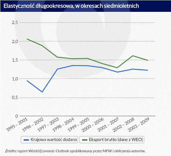 (infografika Dariusz GÄ
szczyk)