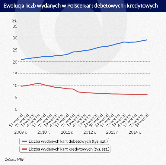(infografika Dariusz GÄ
szczyk)