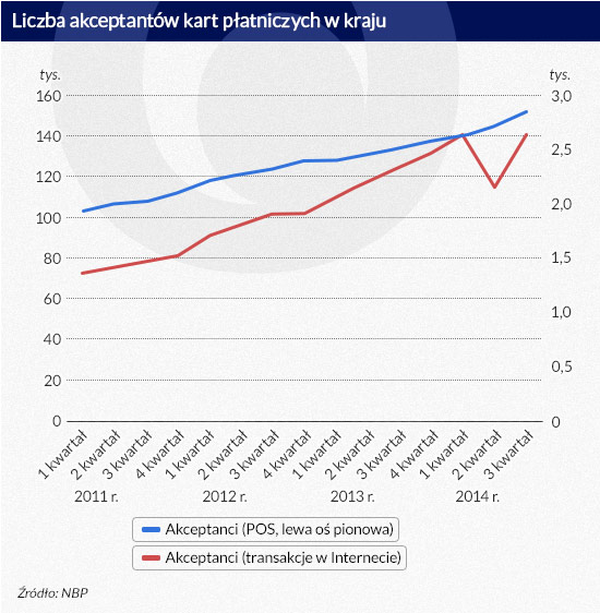 (infografika Dariusz GÄ
szczyk)