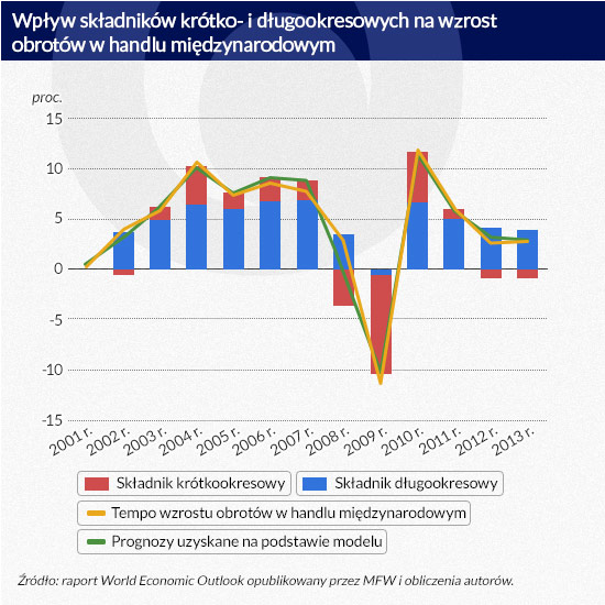 (infografika Dariusz GÄ
szczyk)