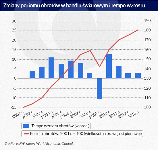 (infografika Dariusz GÄ
szczyk)