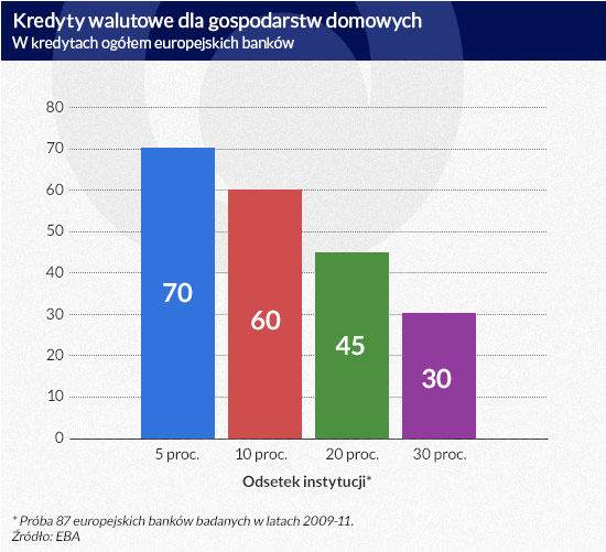 (infografika Dariusz GÄ
szczyk)