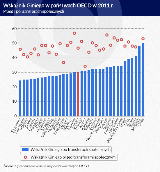 (infografika Dariusz GÄ
szczyk)