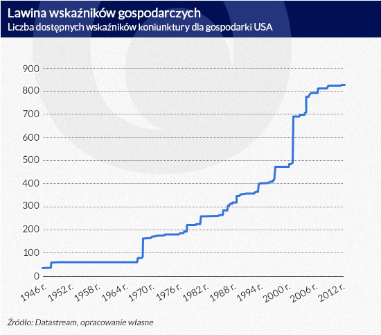 (infografika D. GÄ
szczyk)