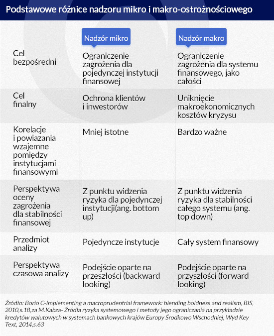 (infografika Dariusz GÄ
szczyk)