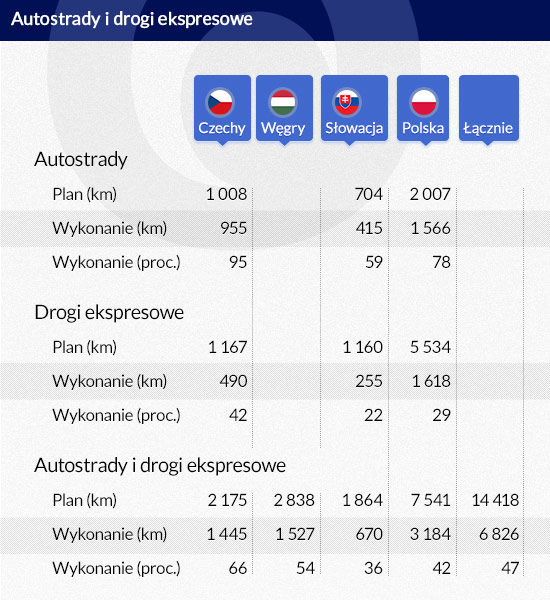 (infografika Dariusz GÄ
szczyk)