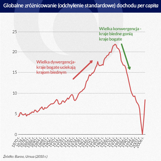 (infografika Dariusz Gąszczyk)